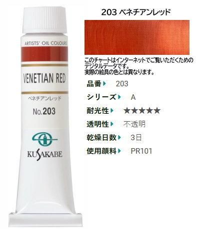 ベネチアンレッド 6号(A) クサカベ油絵具 203 - 額縁 - 激安通販 | 額