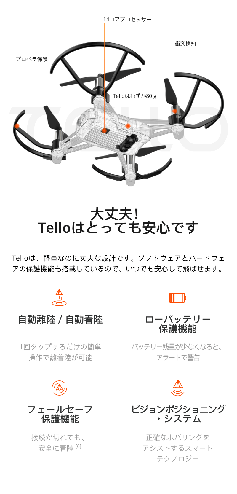 TELLO BOOST コンボ【賠償責任保険付】 - セキドオンラインストア DJI