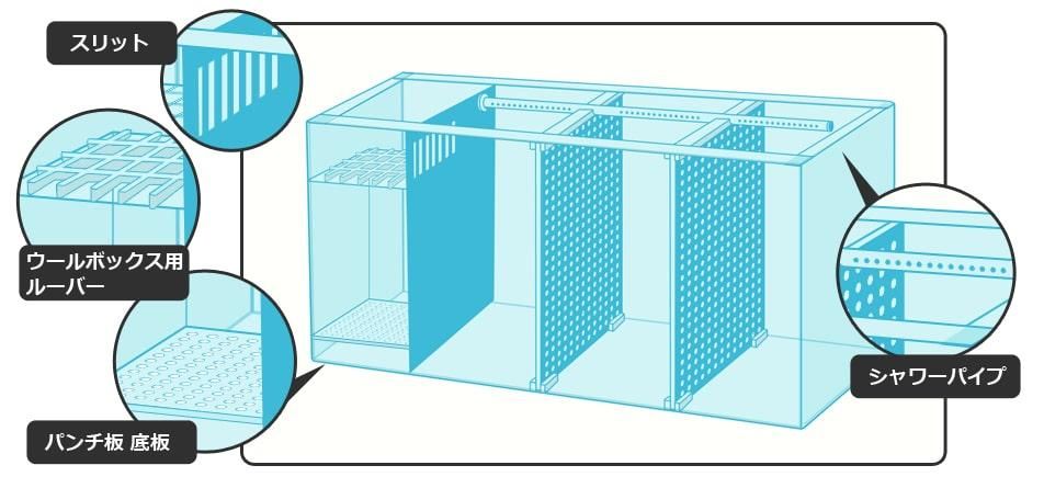 ベタマンション水槽をオーダーメイド製作｜東京アクアガーデン