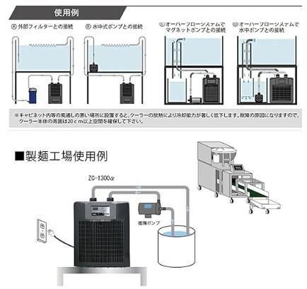 ゼンスイ ZC-1300α 水槽用クーラー - オーダーメイド水槽は東京アクア