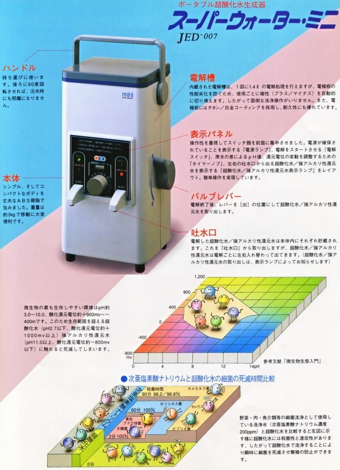 強酸性水生成器 スーパーウォーターミニ JED-007