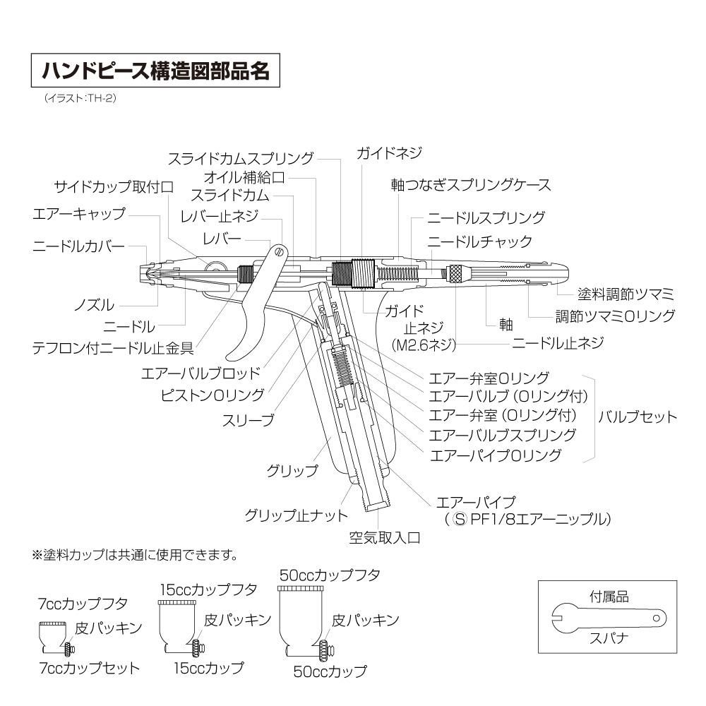 トリコン ハンドピース TH-3