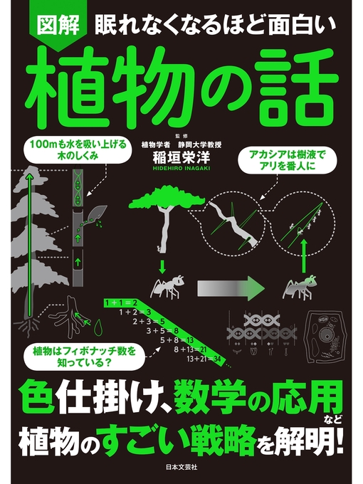 図解眠れなくなるほど面白い統計学の話 等 22冊セット 眠れなくなるほど
