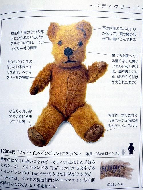 イギリス1940年～'50年代 ＊ 