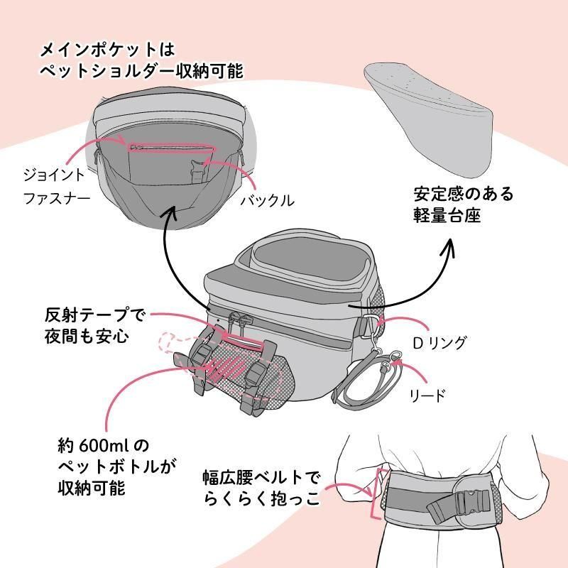 Dog Carrier(ドッグキャリアー）本体 Dog Carrier(ドッグキャリアー