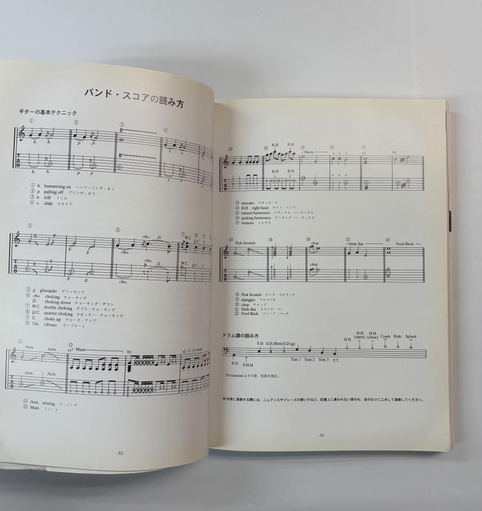 B'z The Best Treasure 第2弾・第3弾 セット バンドスコア B'z The