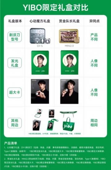 YOOSE】王一博代言髭剃りセット☆王一博特典BOX - 華流グッズ.com