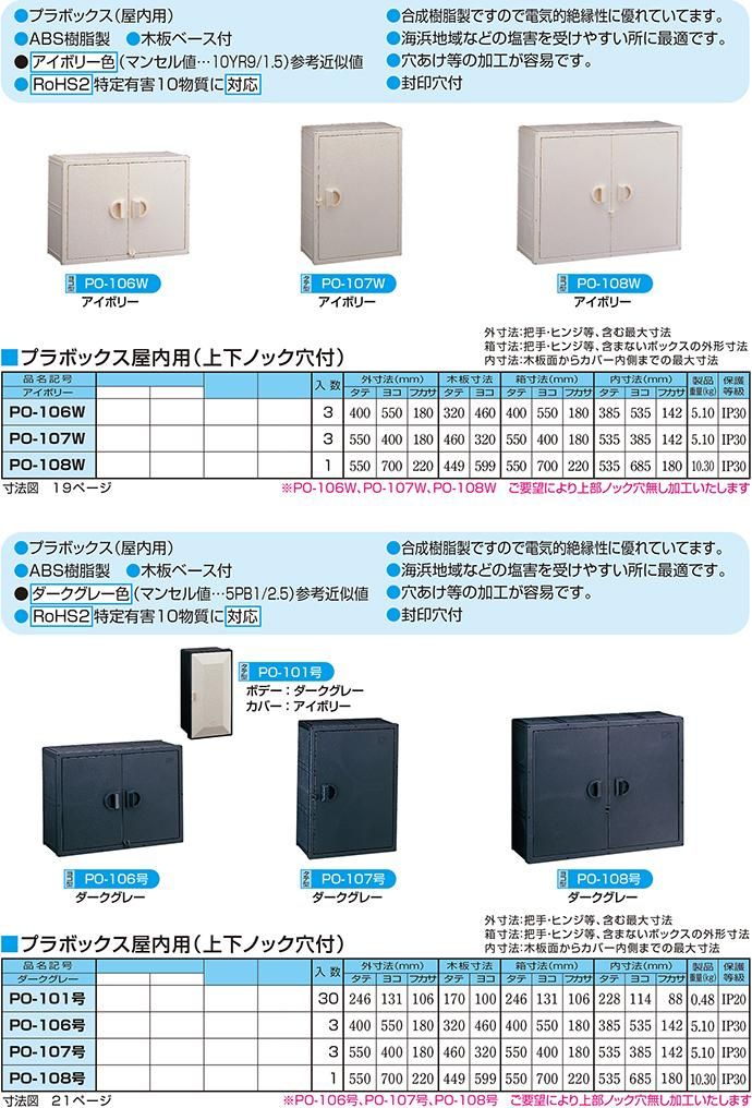 P20 プラボックス屋内用（上下ノック穴付） - 伊藤電気製作所SHOP