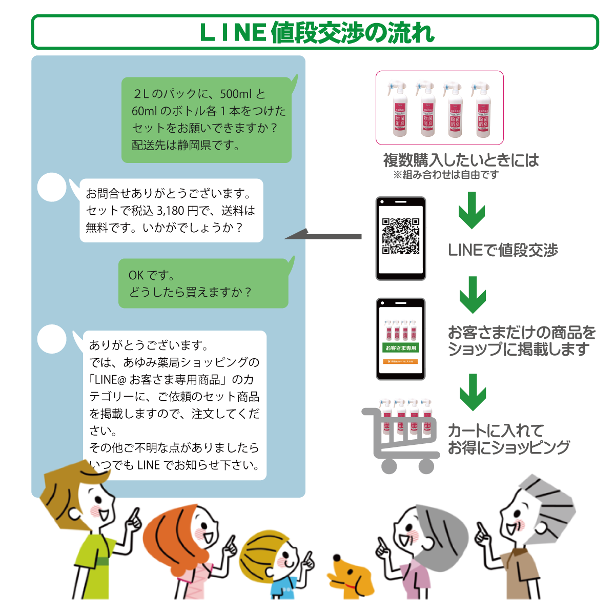 複数まとめ売り専用出品 複数専用出品 まとめ売り 2025年最新】Yahoo