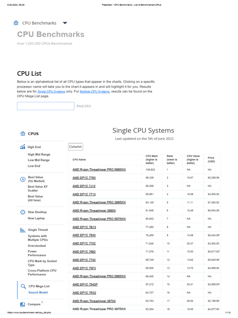 PassMark - CPU Benchmarks - List of Benchmarked CPUs - 06.06.2022