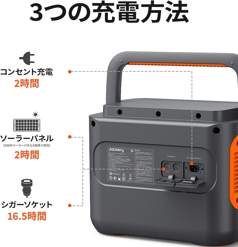 Jackery Solar Generator 1500 Pro｜生活防災で活躍するポータブル電源