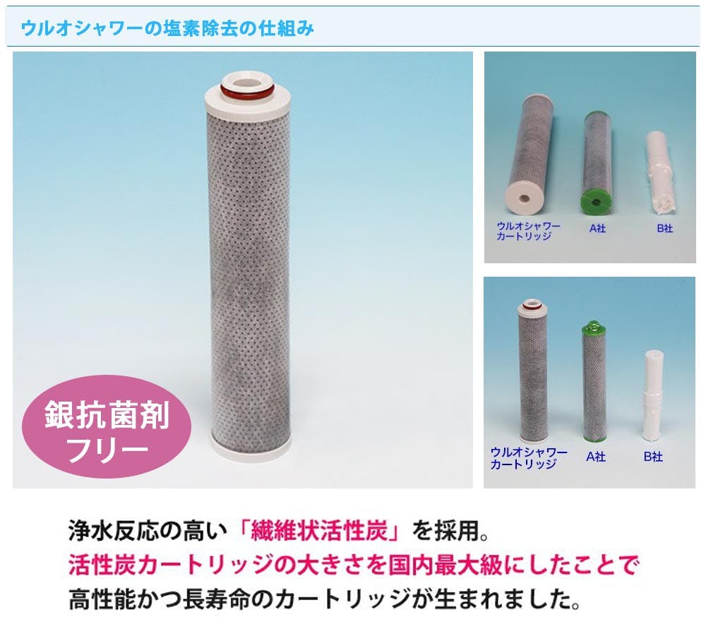 ウルオシャワー 浄水シャワーヘッド US-180 炭酸プラス Etec ULeAU