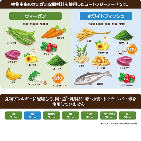 セレクトバランス グリーンレシピ アダルト / 1才以上の成犬用