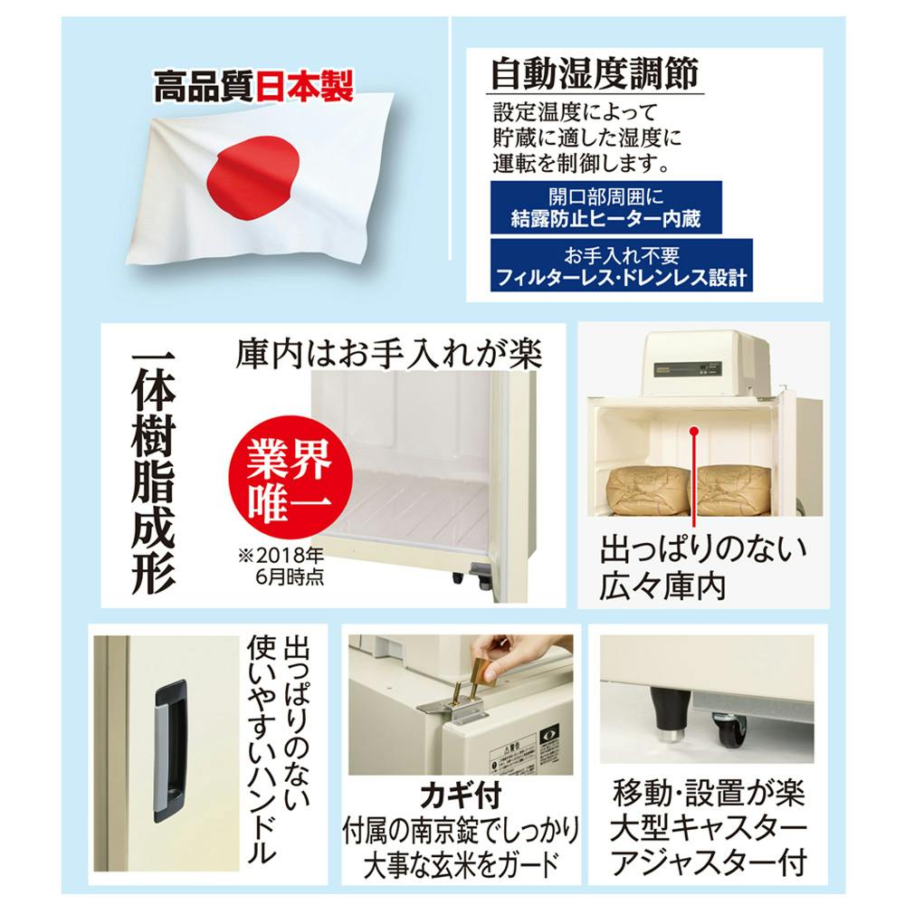 お引取り ホシザキ 保冷庫 ペンギン庫 HRA-14GC-F型 米・野菜 お引取り