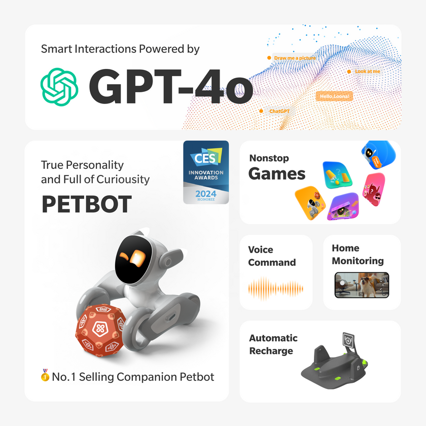 PETBOT® Loona – Innostudio Web Store