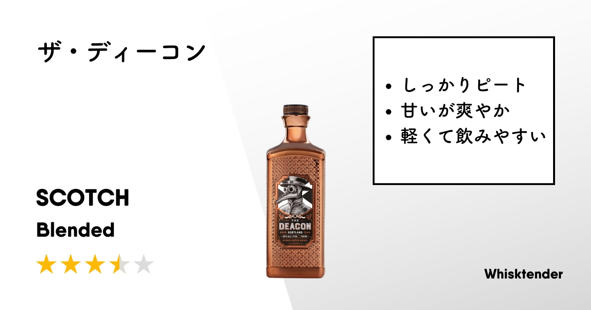 ディーコン ゴーグル ディーコン ゴーグル THE DEACON SCOTLAND 日本初