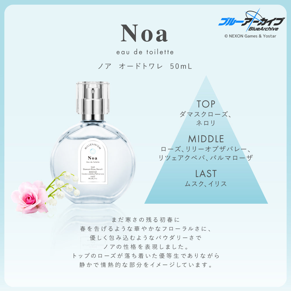 ノア オードトワレ 50mL ＋ アクリルパネルセット