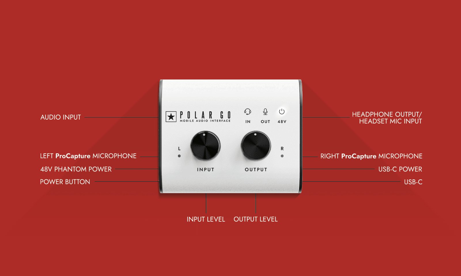 Polar Go オーディオインターフェース +48Vマイク内蔵 ブラックスター