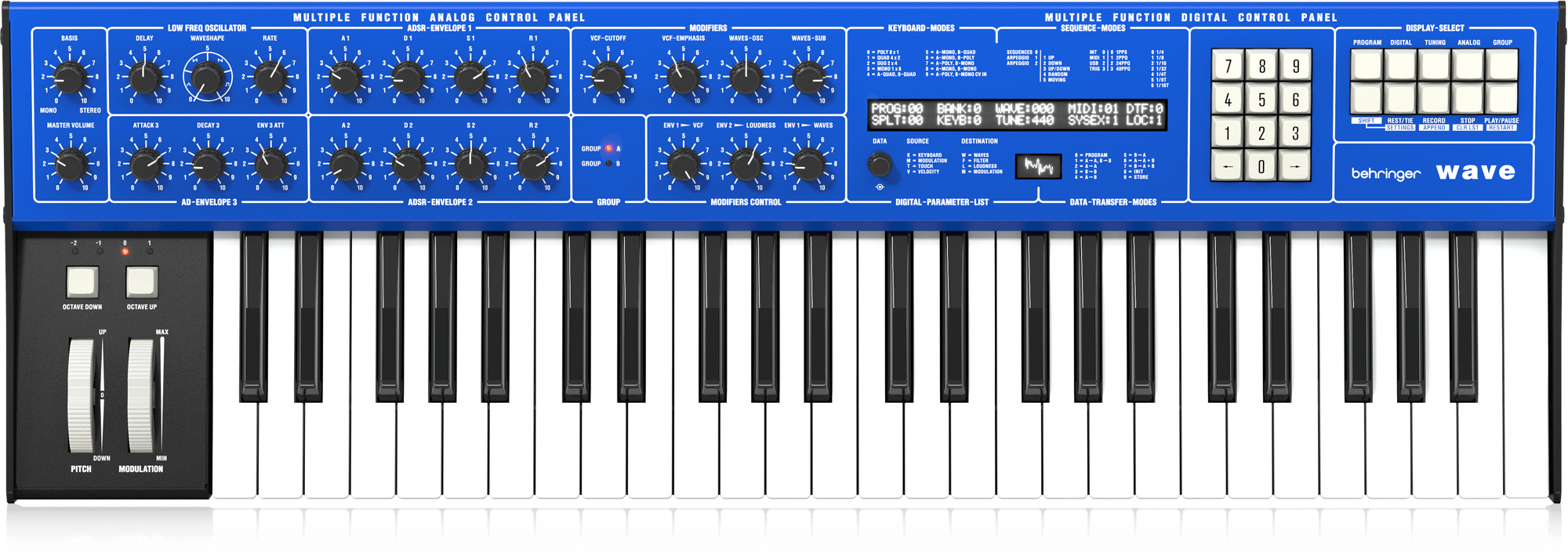Waldorf Protein Synthesizer Hands-On Review | Synthtopia Waldorf