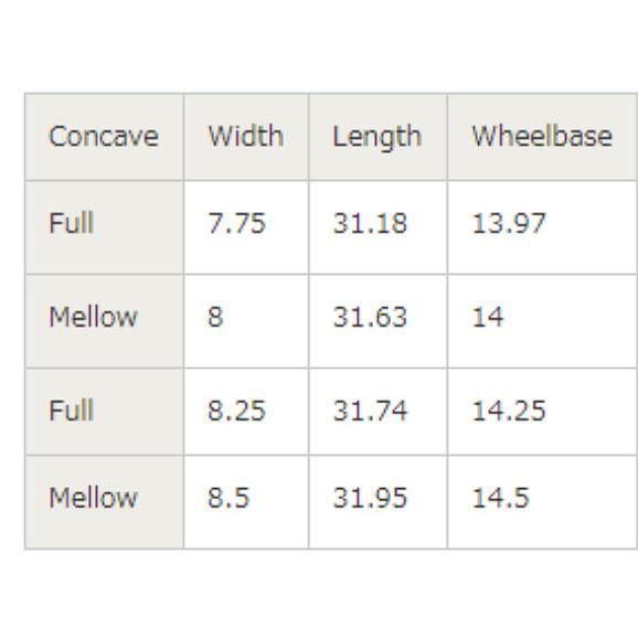 花井祐介 サインボード（大） ウッドボード セット 花井祐介 サイン