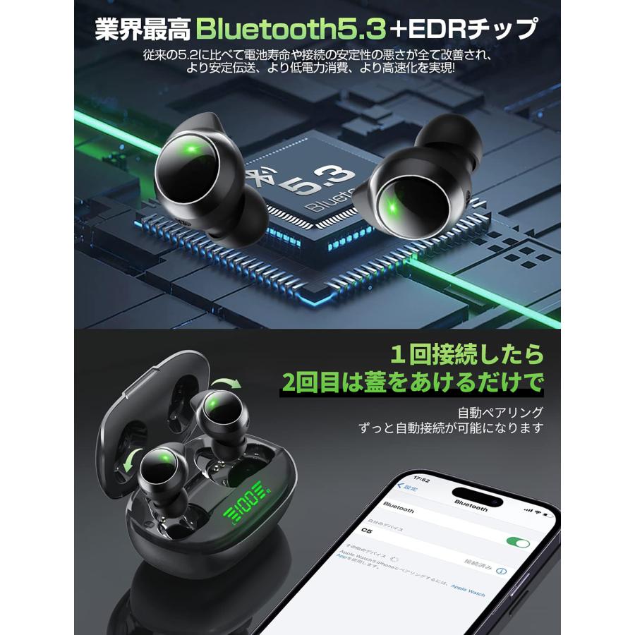 ワイヤレスイヤホン Bluetooth5.3 bluetoothイヤホン 日本語音声ガイド