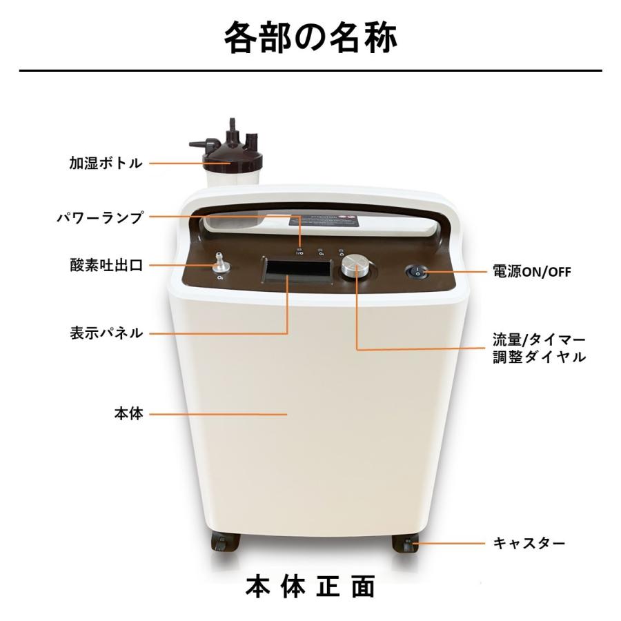 ペット用酸素 日本国内メーカー 安心1年保証 PSE認証取得済み 高濃度