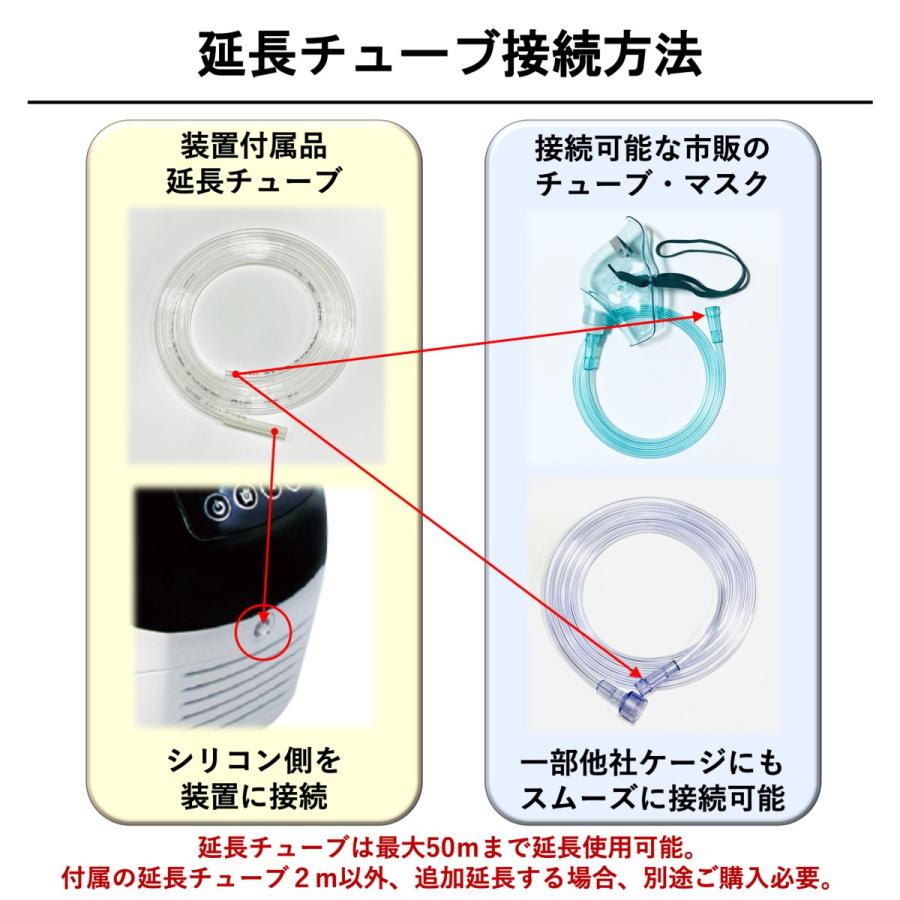i-mini ペット用酸素 日本国内メーカー 安心1年保証 PSE認証取得済み