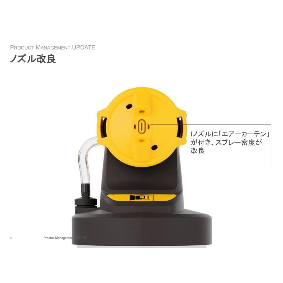 WAGNER（ワグナー） FLEXIO570 HVLP温風電動塗装機 コンプレッサー不要