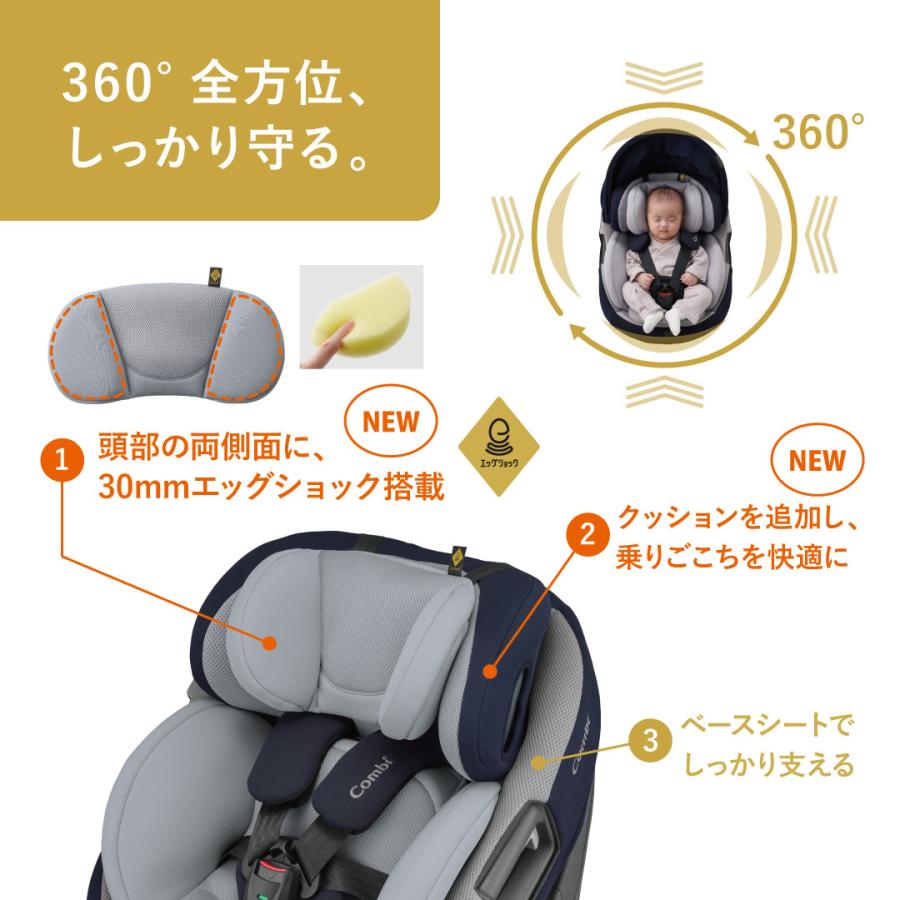 Combi（コンビ） チャイルドシート ISOFIX 回転式 新生児 ホワイト