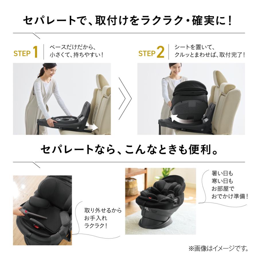 Combi（コンビ） チャイルドシート ISOFIX 回転式 新生児 から 4歳