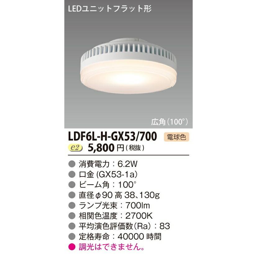 東芝ライテック E-CORE LED電球 LEDユニットフラット形700シリーズ