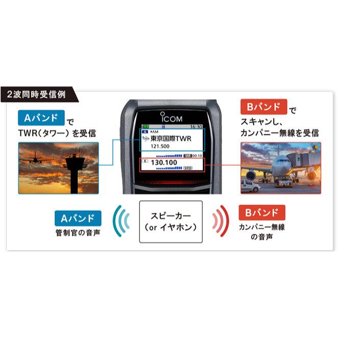 ICOM（アイコム） IC-R15 受信改造済 広帯域ハンディレシーバー 108