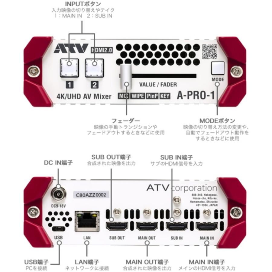 4K対応 2chスイッチャー ATV A-Pro-1 【公式通販】