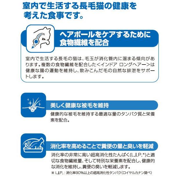 ロイヤルカナン（ROYAL CANIN） 猫 インドア ロングヘアー 成猫用
