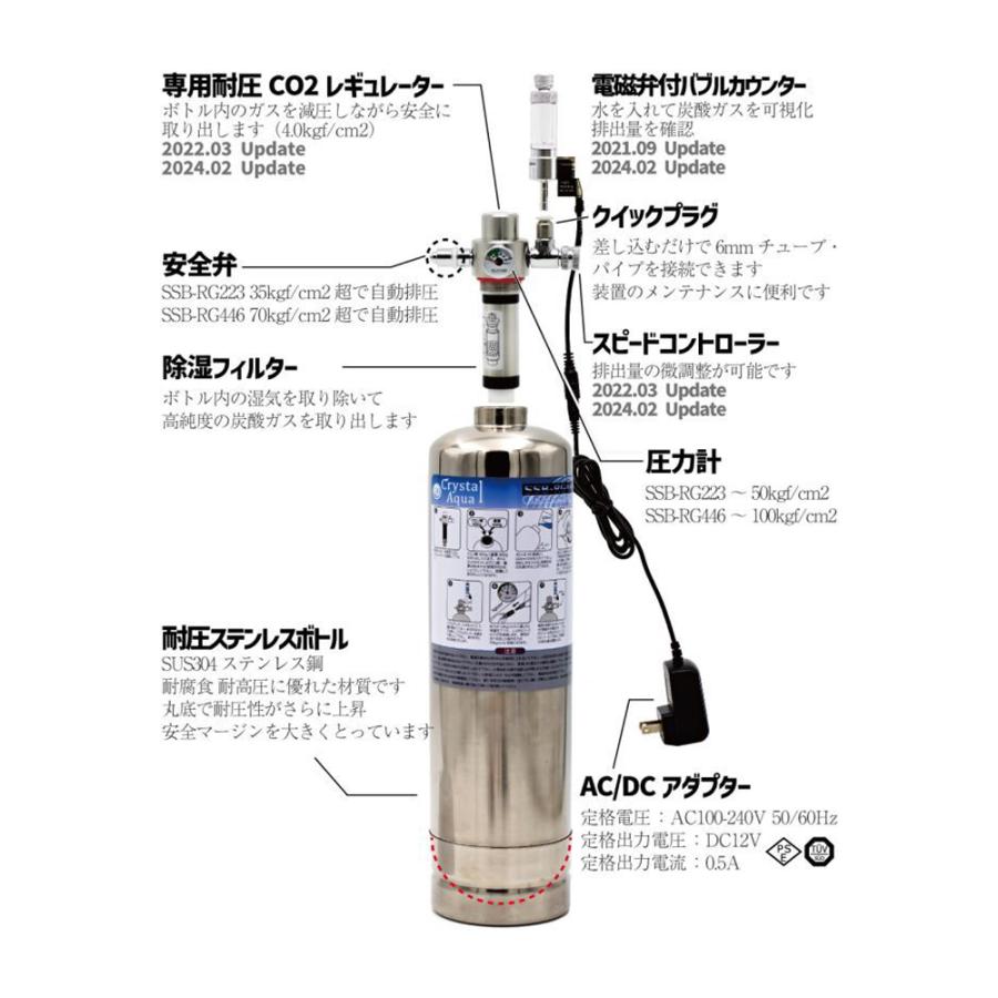 クリスタルアクア 化学反応式CO2ジェネレーター（CO2添加） 水草