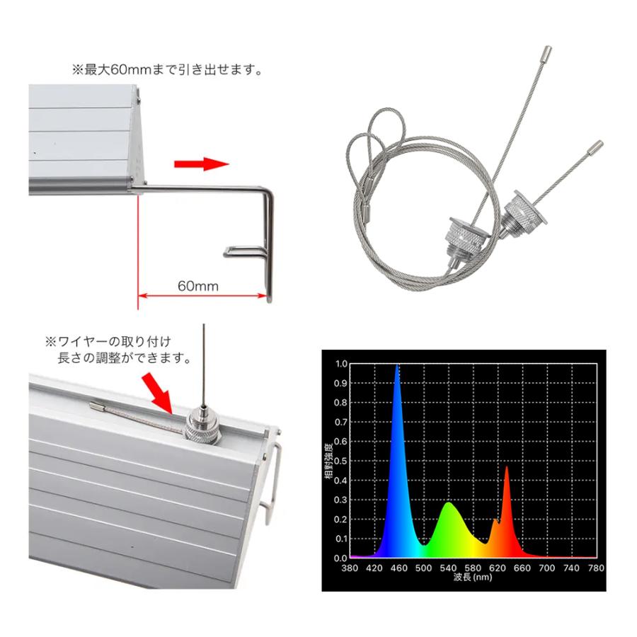 アクロ TRIANGLE LED VIVID 600 水草育成 照明
