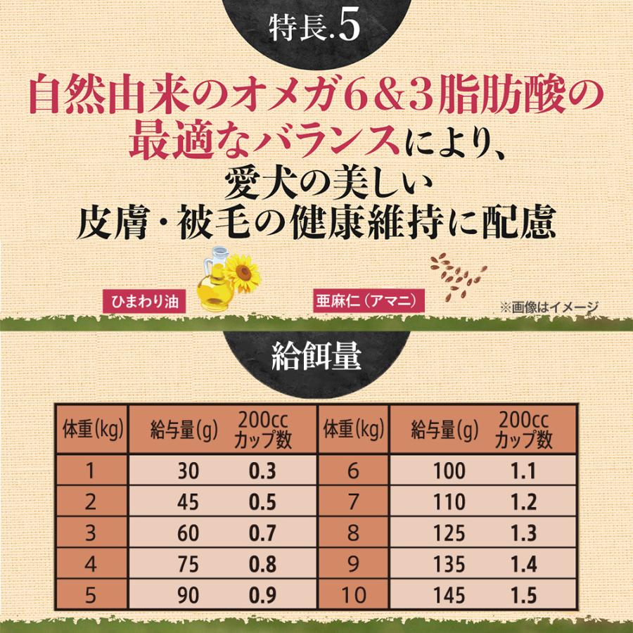 楽天市場】ニュートロ シュプレモ 草原のレシピ 4kgの通販 ニュートロ