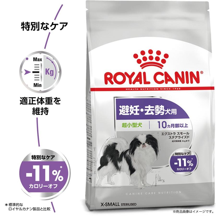 ロイヤルカナン（ROYAL CANIN） 避妊・去勢犬用 超小型犬用 エクストラ