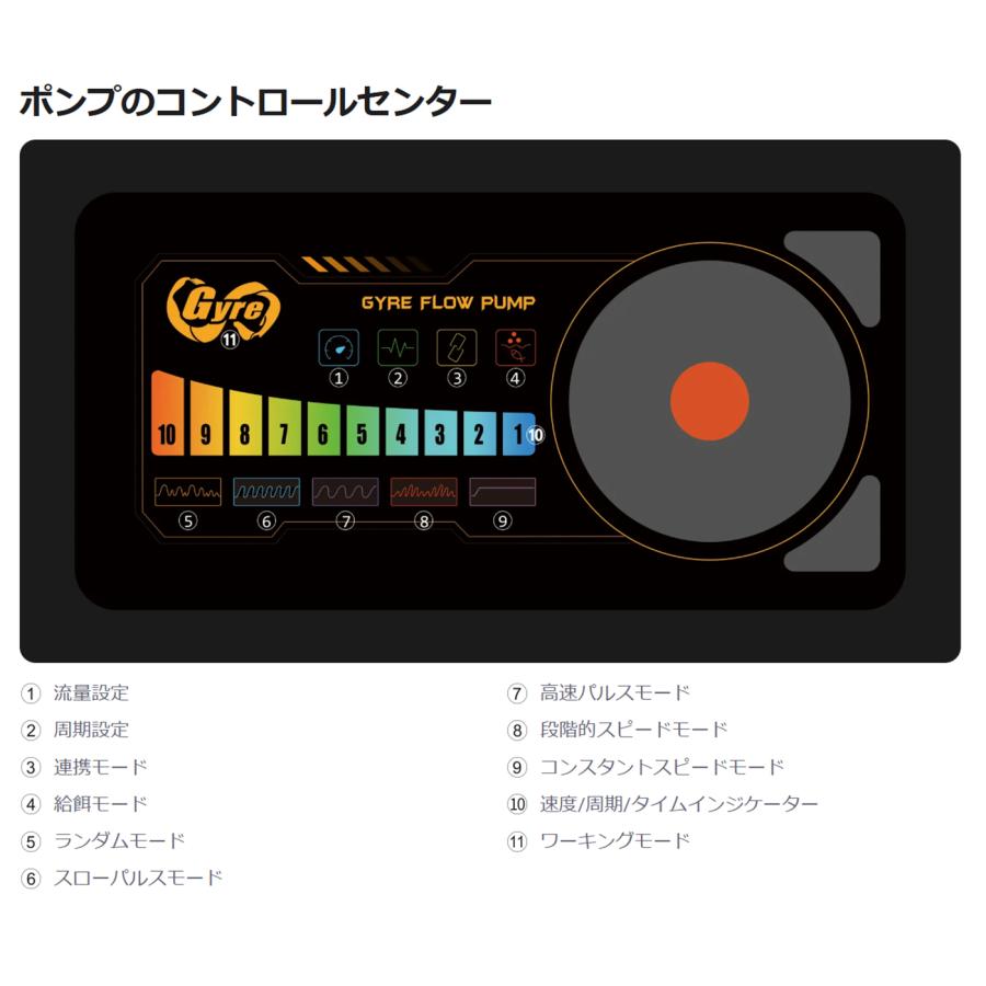 maxspect MJ−GF308 8000L／h ウェーブポンプ
