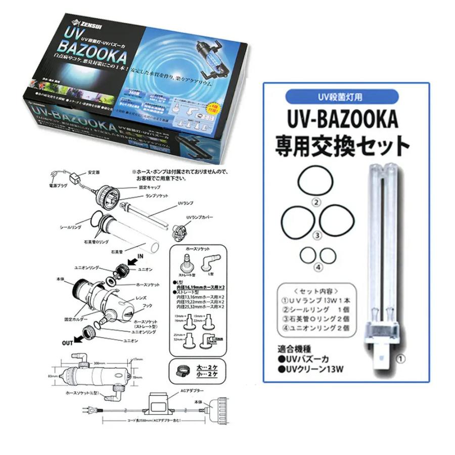 ゼンスイ UVバズーカ（UV殺菌灯）＆専用ランプ交換セット UV