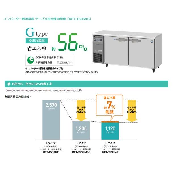 ホシザキ（HOSHIZAKI） テーブル形冷凍冷蔵庫 RFT-150SNG-1｜内容積