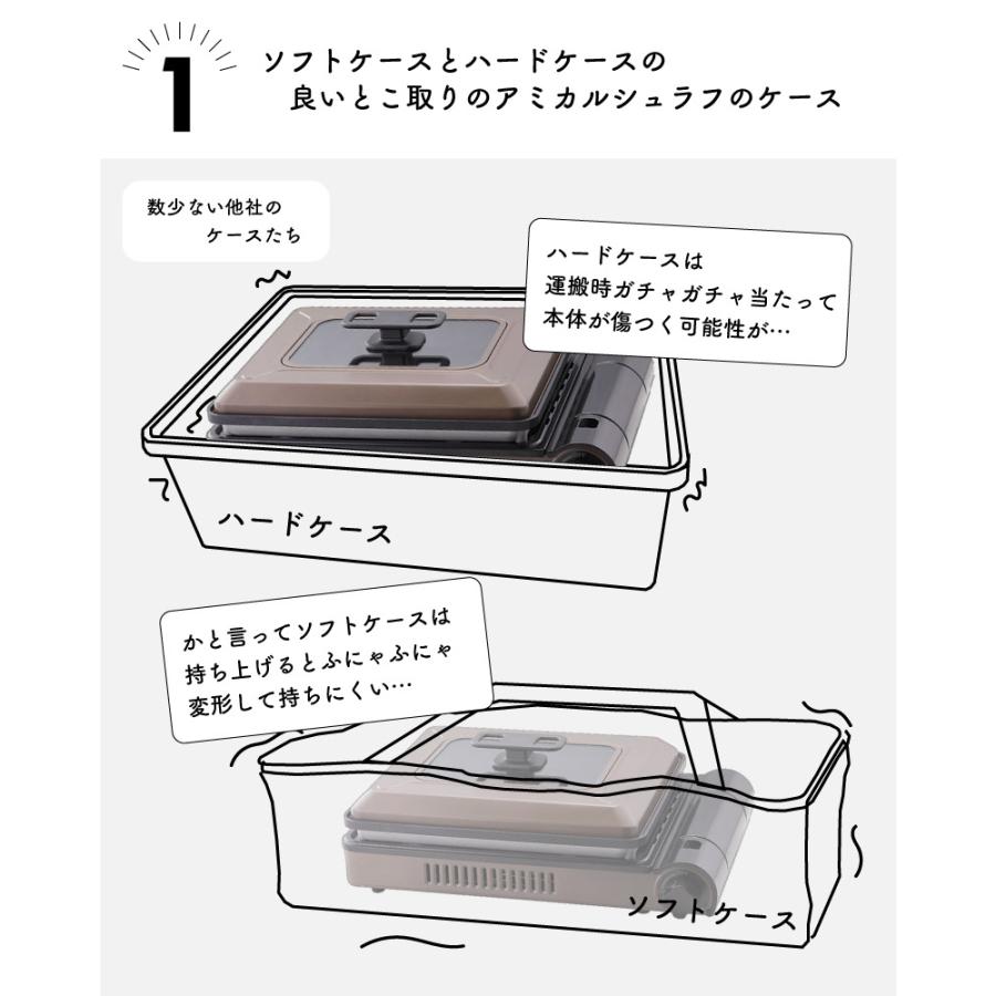 焼き上手さんαケース イワタニ ホットプレート アウトドア キャンプ