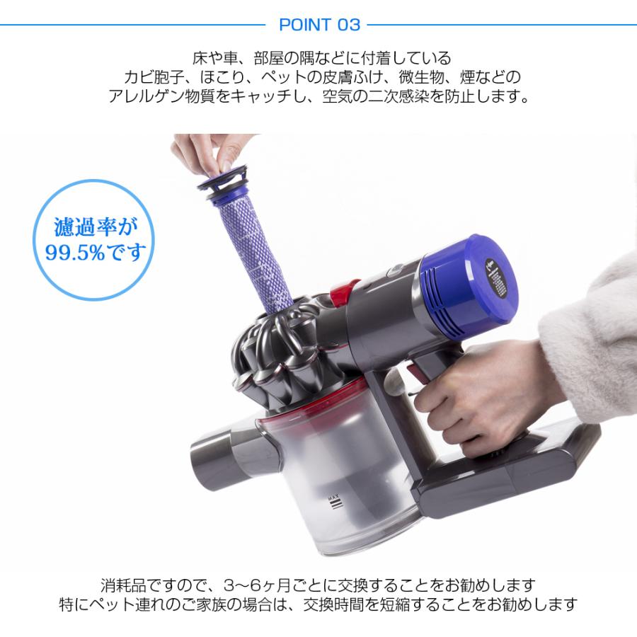 ダイソン掃除機フィルター 4個セット DC58 V6 V7 V8 シリーズ ポスト