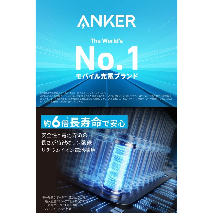 Anker（アンカー） Anker 535 Portable Power Station (PowerHouse