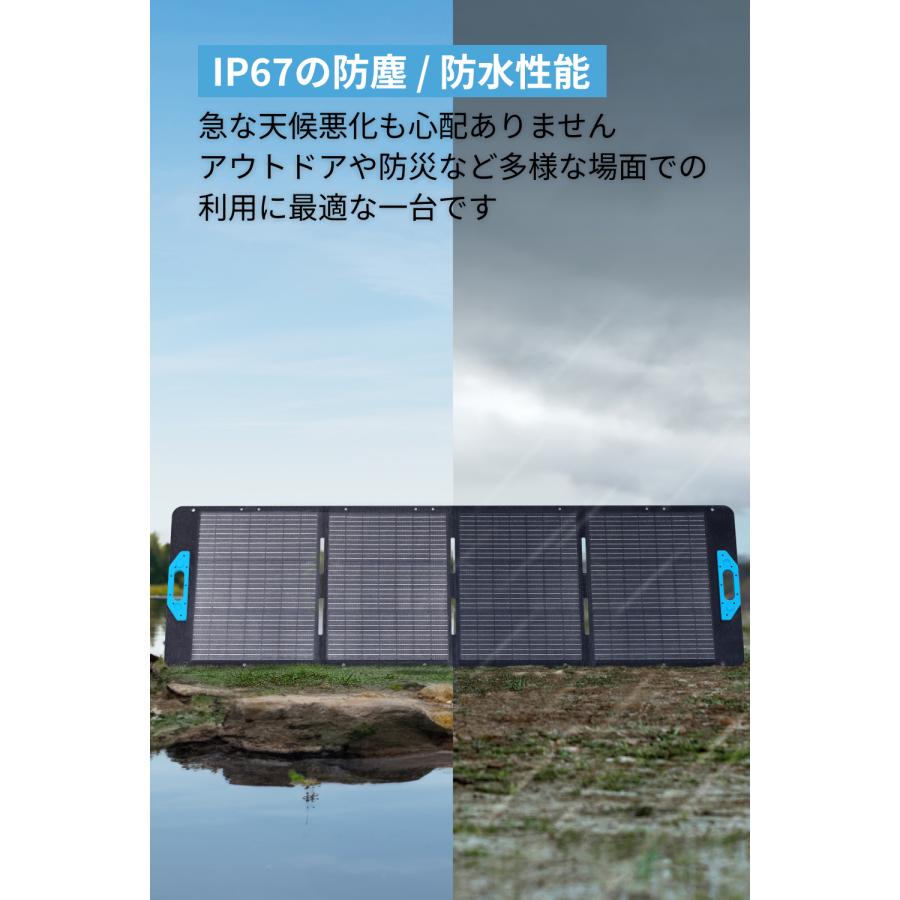 Anker（アンカー） Anker Solix PS200 Portable Solar Panel ソーラー