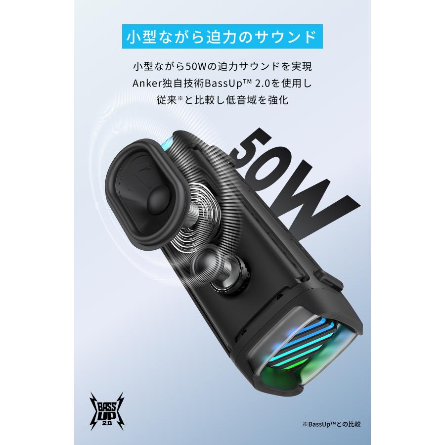 Soundcore（Anker） Anker Soundcore Boom 3i bluetooth スピーカー