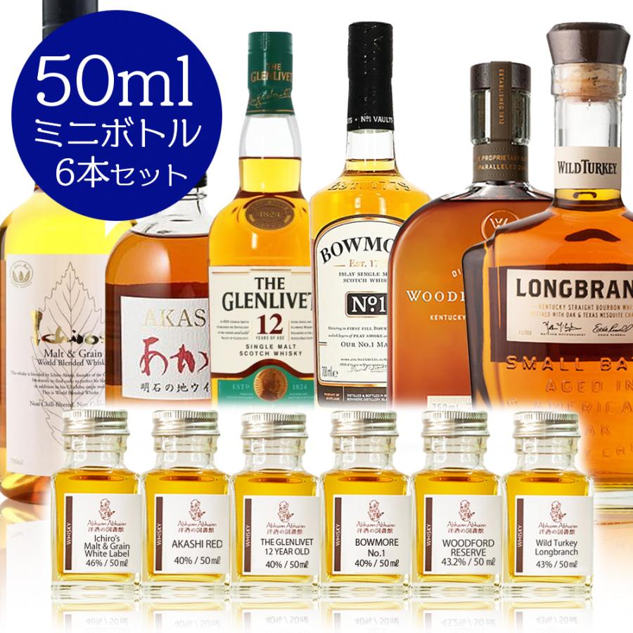 送料無料】お歳暮 セット ギフト 三大 ウィスキー お酒 呑み比べ 50ml