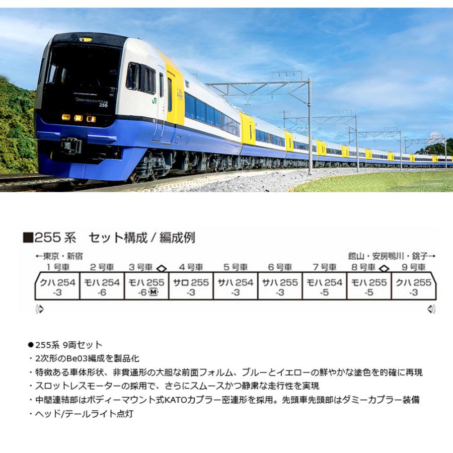 No:10-1870 KATO JR 255系 9両セット 房総特急(Boso View Express