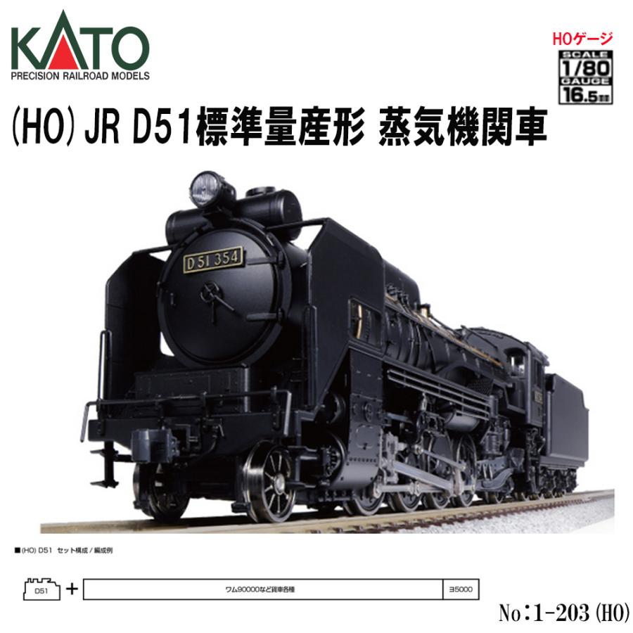 D51型 蒸気機関車（1/70）プレート 模型付セット D51型 蒸気機関車（1