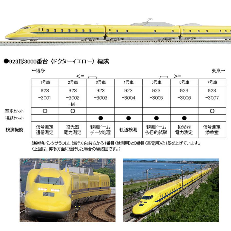 即納 送料無料】 10-896S KATO JR 923形3000番台 ドクターイエロー